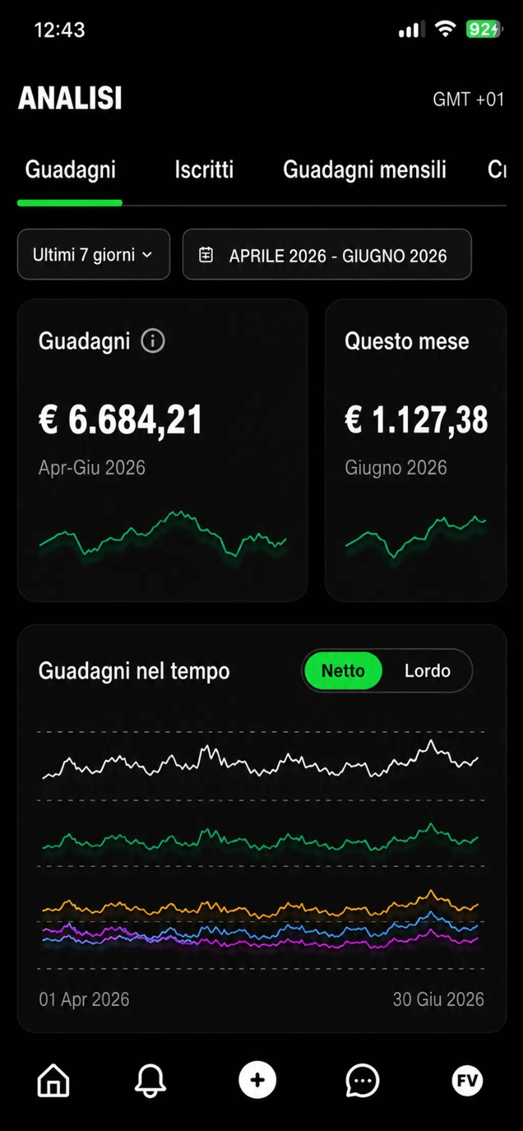 Screenshot dei guadagni — risultato 1